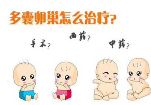 杭州代怀生男孩机构：﻿备孕前调理子宫环境的方式有很多，附调理子宫环境的中药材